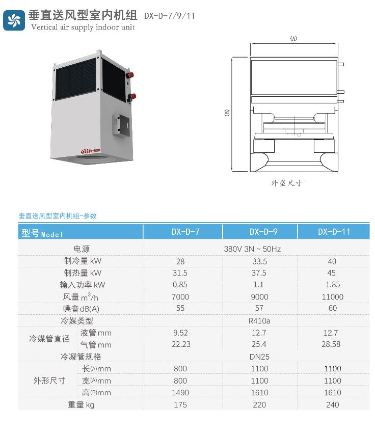 垂直送风参数.jpg