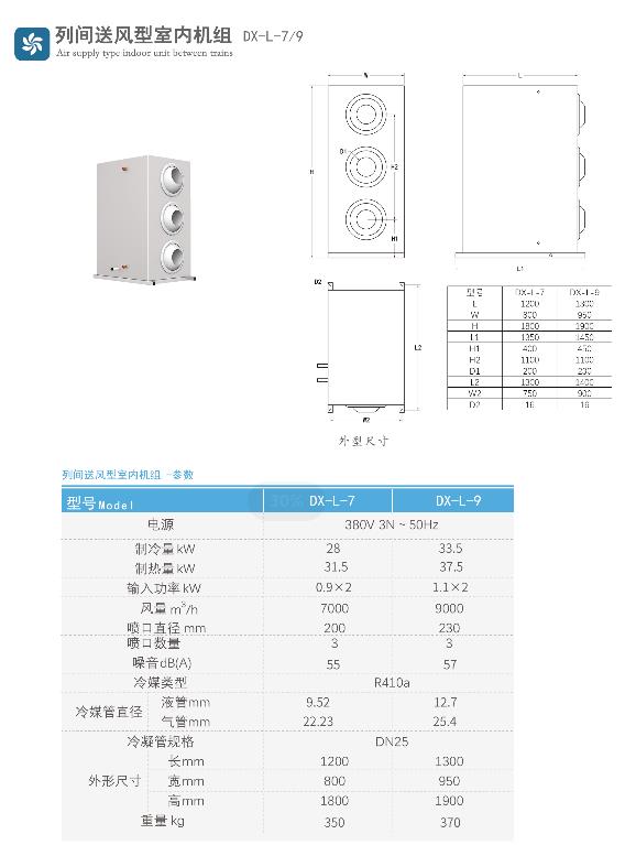 列间送风参数.jpg