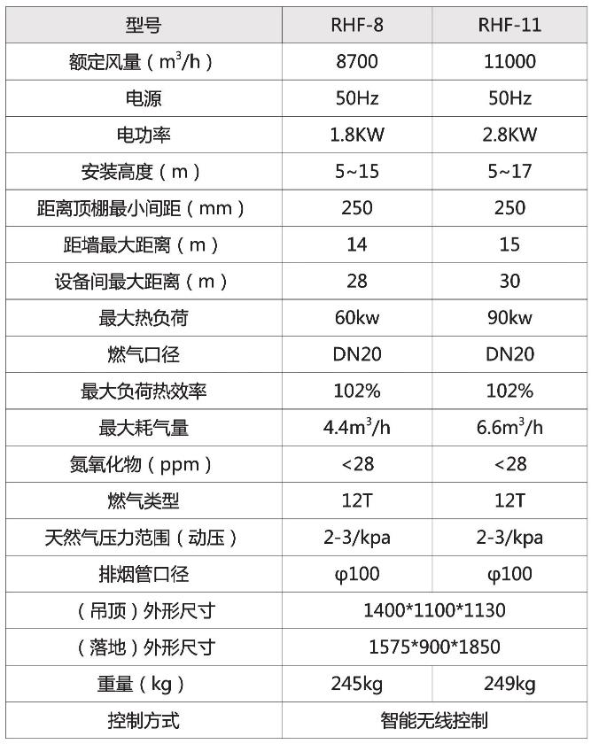 设备参数.jpg